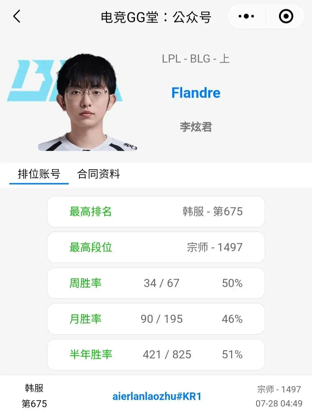 英雄聯盟 4