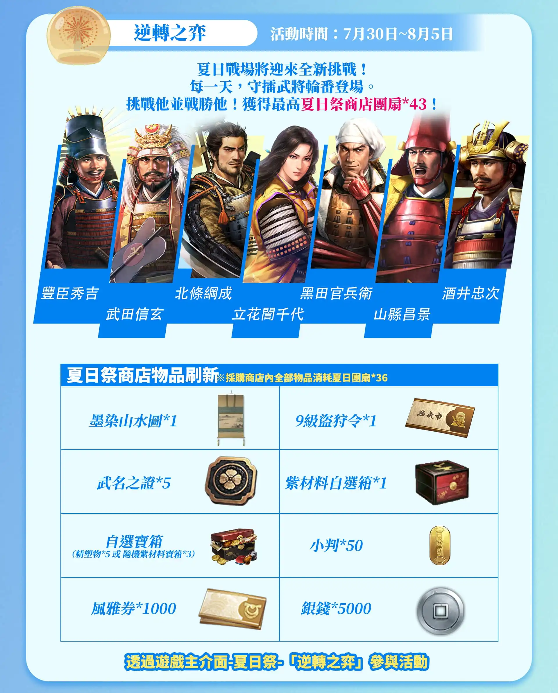 信長之野望 真戰 3