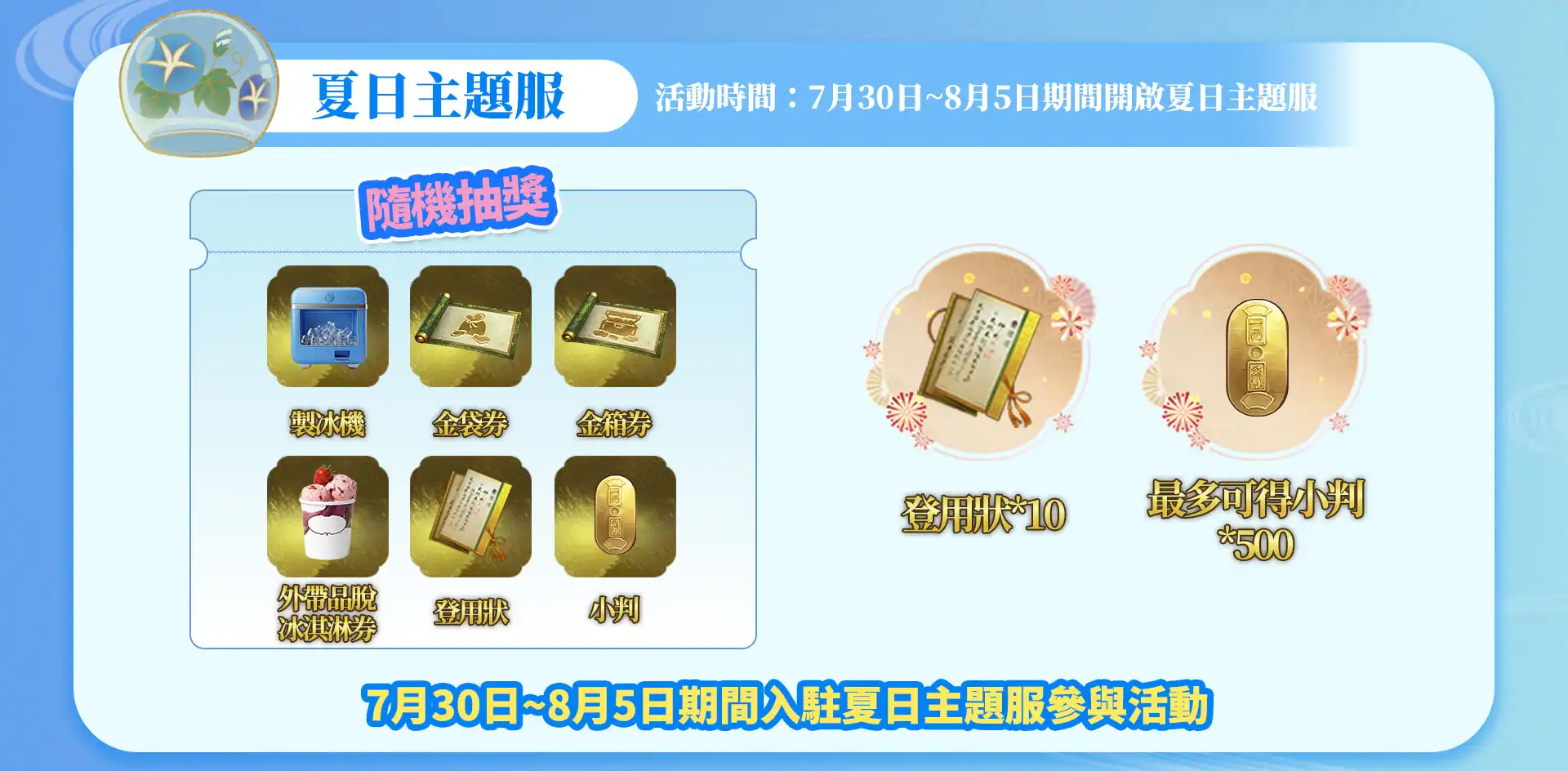 信長之野望 真戰 4