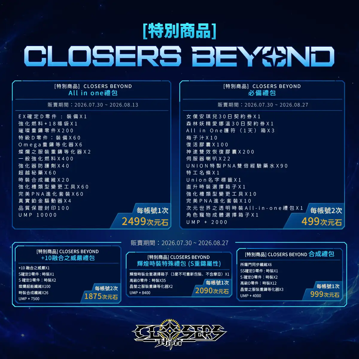 新聞主題：《封印者：CLOSERS》門之女神「摩亞」今日降臨 史上首次新角色直升 2.5 億戰力登場