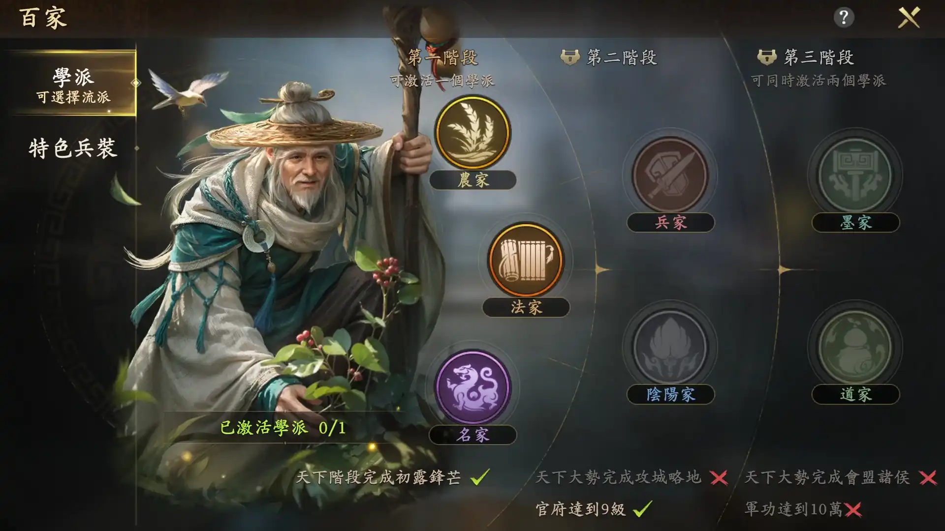 王於興師 3