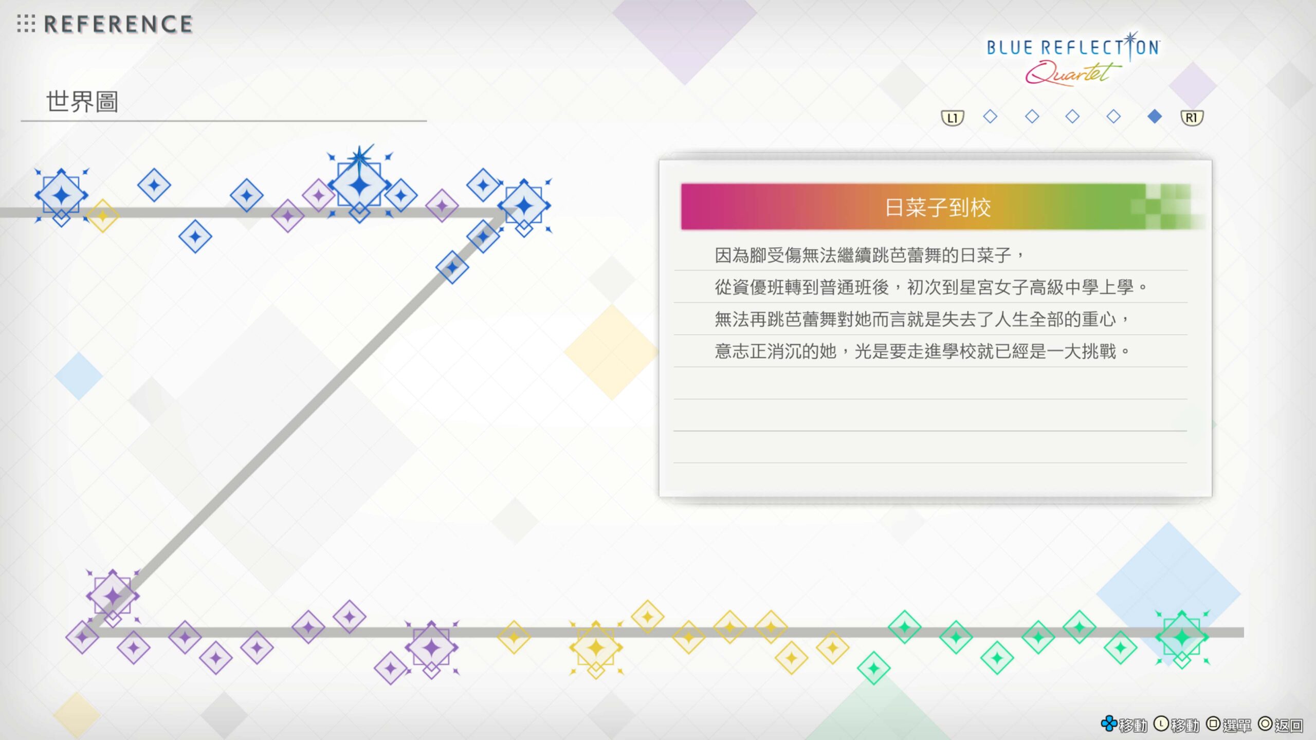 『BLUE REFLECTION Quartet: 少女們的奇蹟』今日發售！同步公開岸田梅爾新繪發售紀念插畫及上市宣傳影片