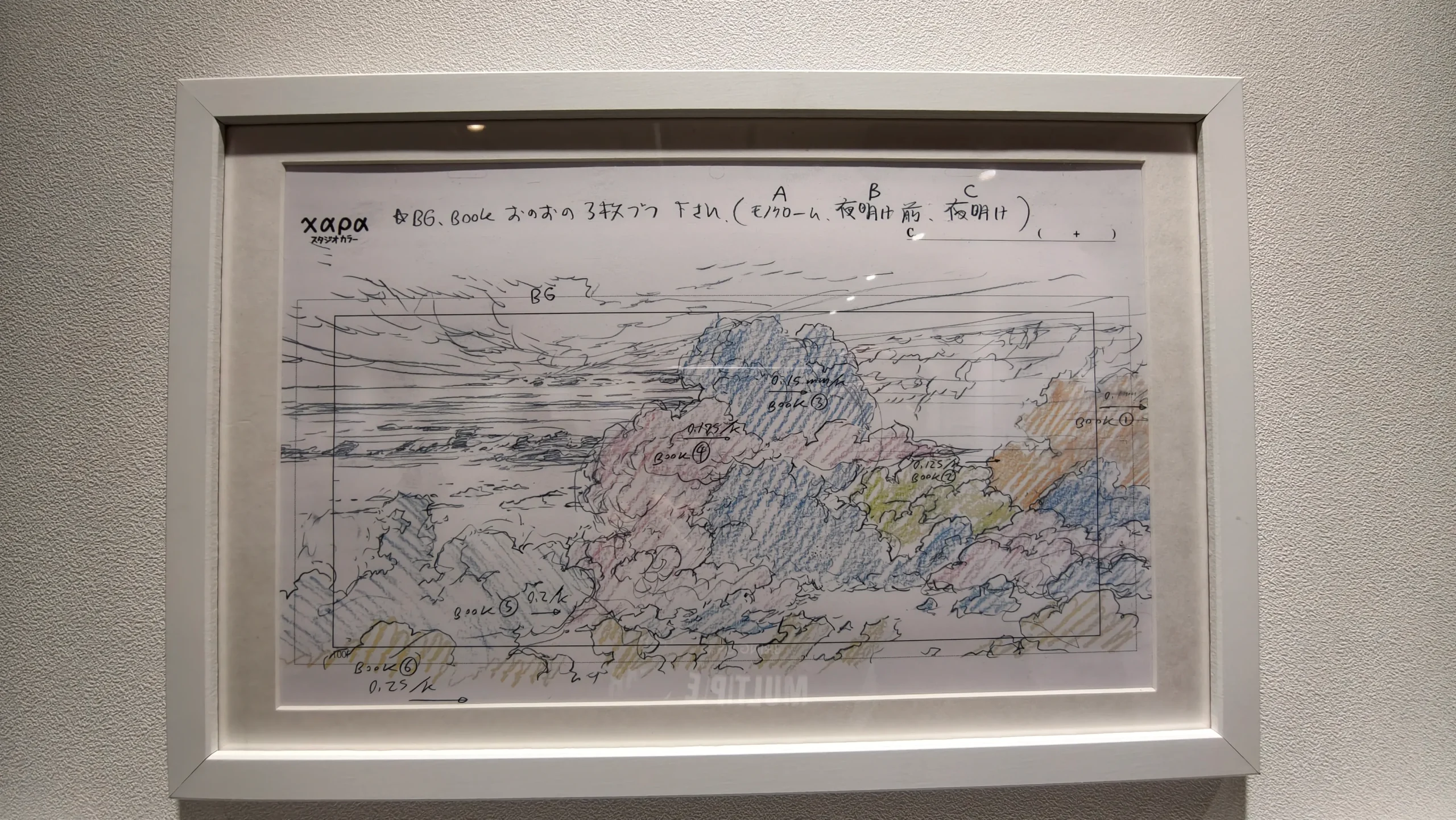 【開箱】《Lines of EVANGELION 新世紀福音戰士展：線》台北站搶先看　透過線條的張力述說著經典背後的創作軌跡