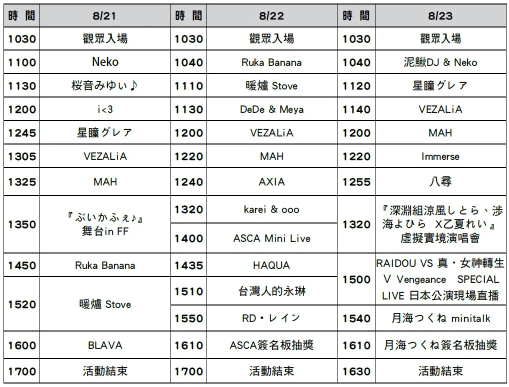 開拓動漫祭 FF47 暑假三日動漫盛會登場! 日本人氣嘉賓、創作者齊聚台灣精彩舞台、原創特展一次集結 台日動漫文化熱鬧交流
