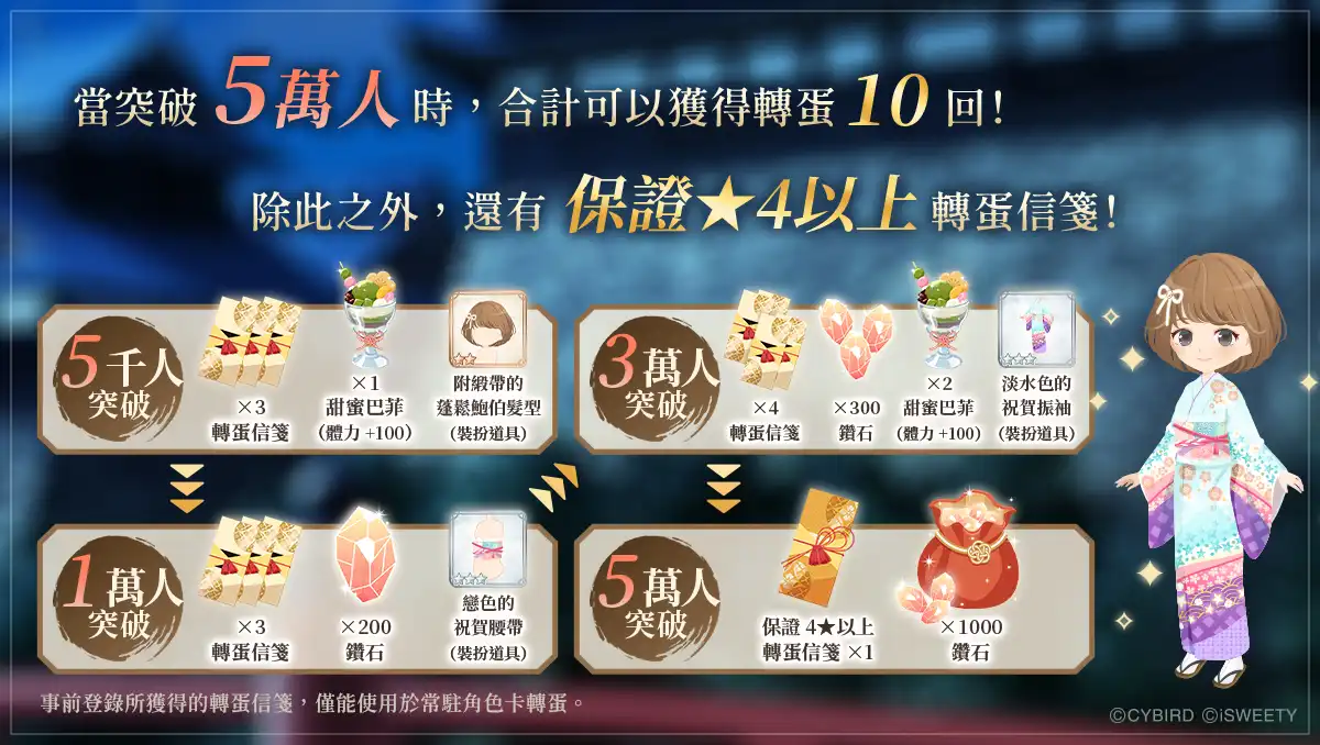 美男戰國 2