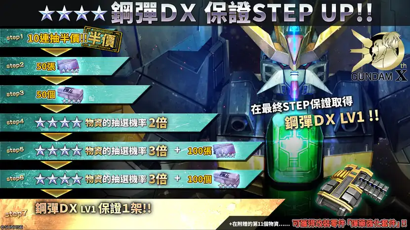 機動戰士鋼彈 2