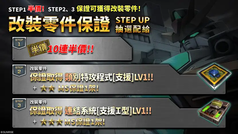 機動戰士鋼彈 3