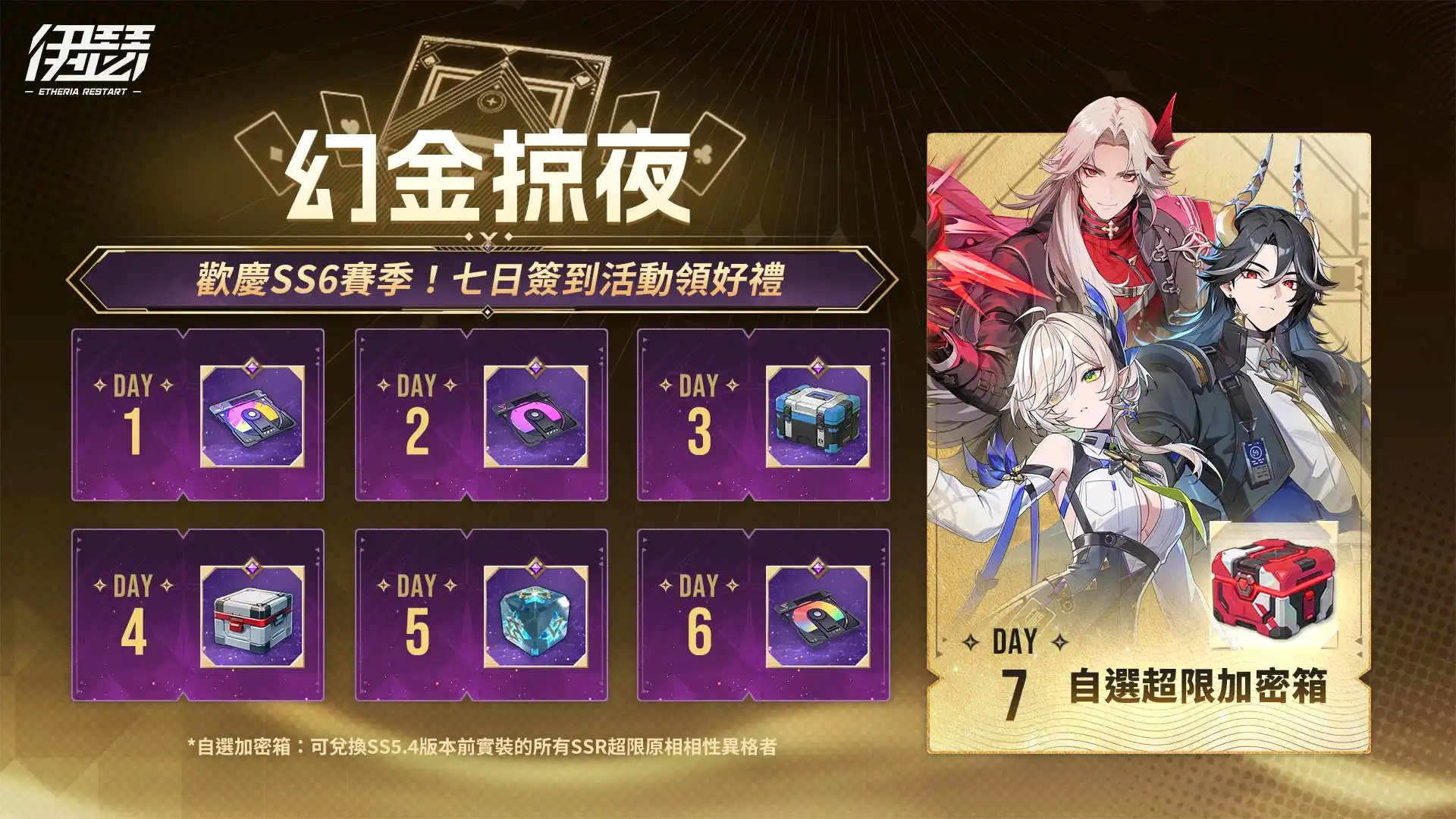 《伊瑟》SS6 賽季【幻金掠夜】正式展開！全新主線劇情及玩法驚艷登場