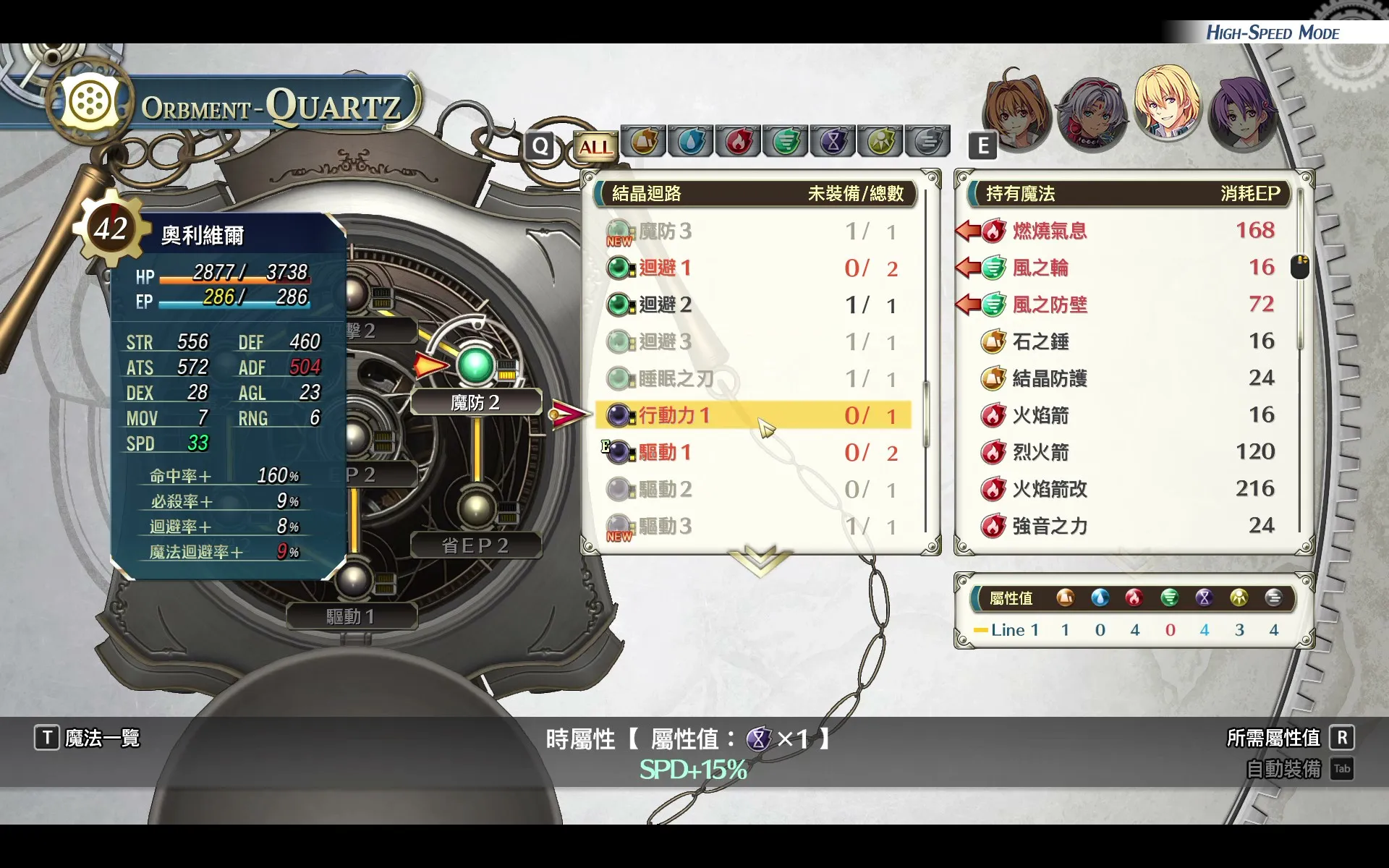 【評測】《空之軌跡 the 2nd》追尋所愛之人足跡而重啟的冒險