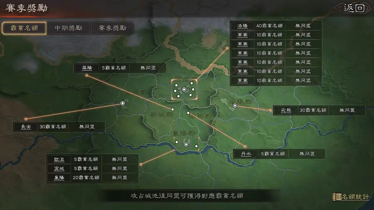 三國志・戰略版 3