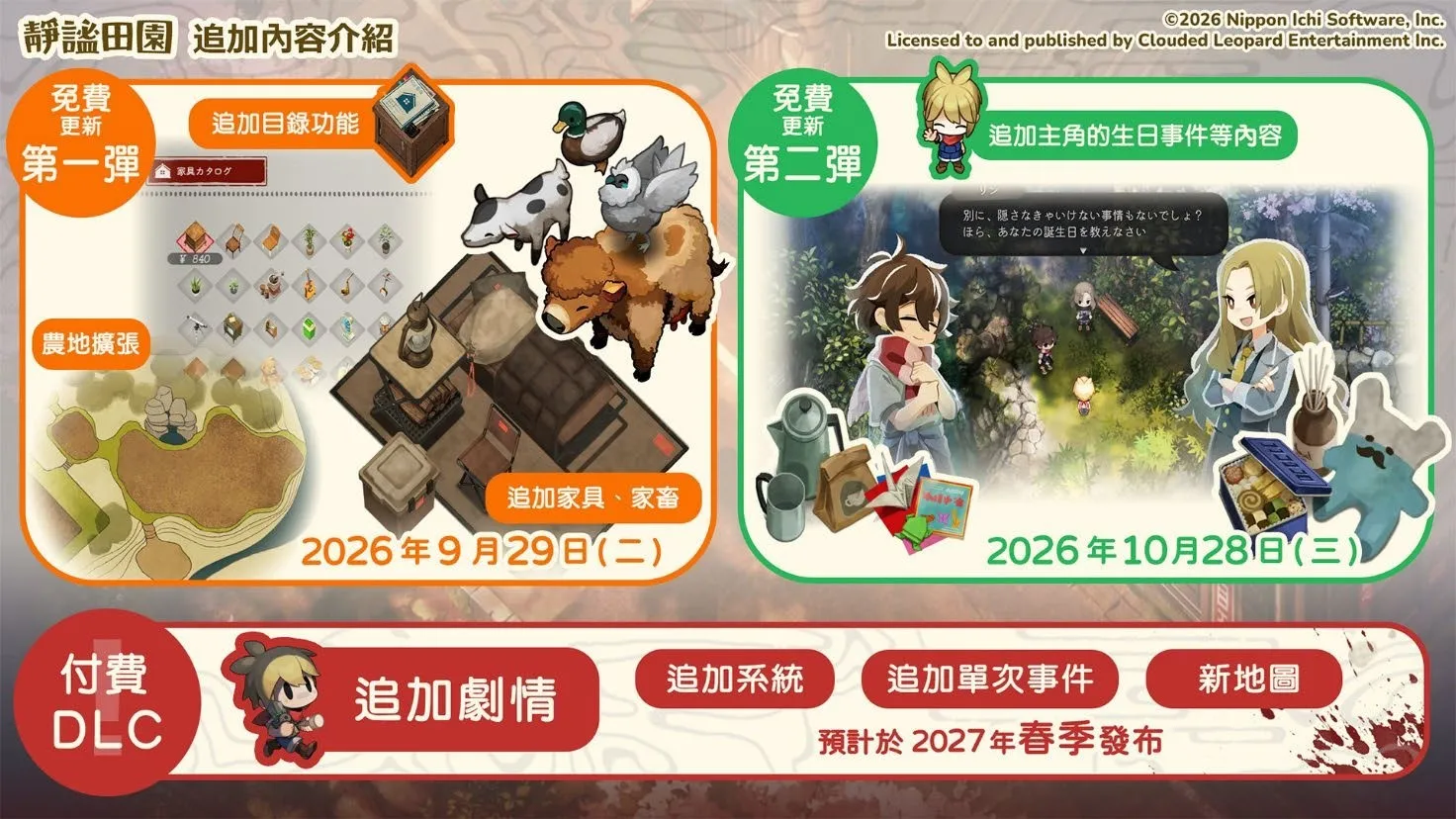 《靜謐田園》確定推出追加內容︕第一彈免費更新將追加目錄功能及農地擴張等豐富內容︕