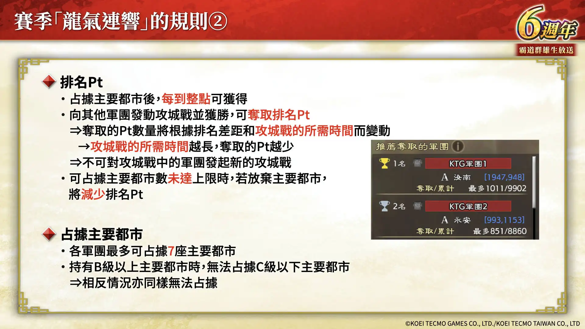『三國志 霸道』新賽季「龍氣連響」開跑!全新 LR武將「馬超」與「陸遜」9月更新登場 ～新兵科「工兵」登場～