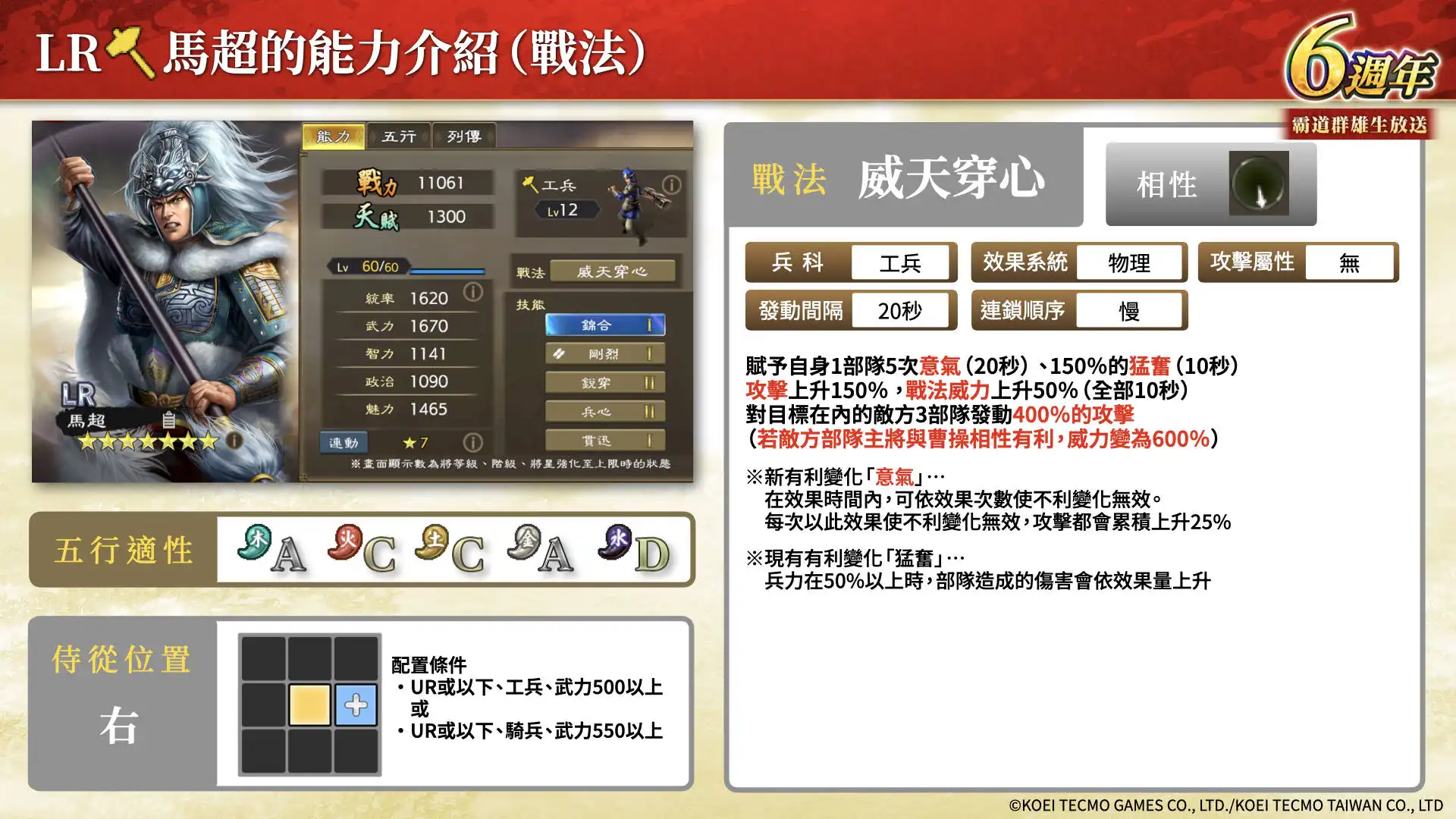 『三國志 霸道』新賽季「龍氣連響」開跑!全新 LR武將「馬超」與「陸遜」9月更新登場 ～新兵科「工兵」登場～