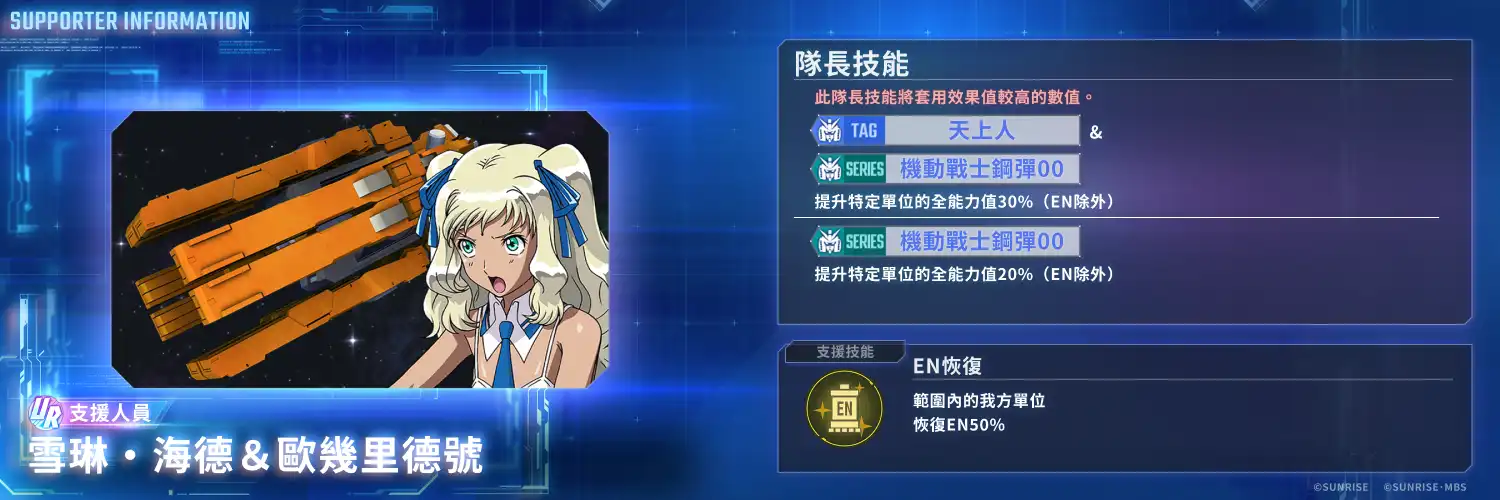 App Store、Google Play、DMM GAMES專用應用程式《SD鋼彈 G世代 永恆》故事事件「機動戰士鋼彈00F」現正登場！