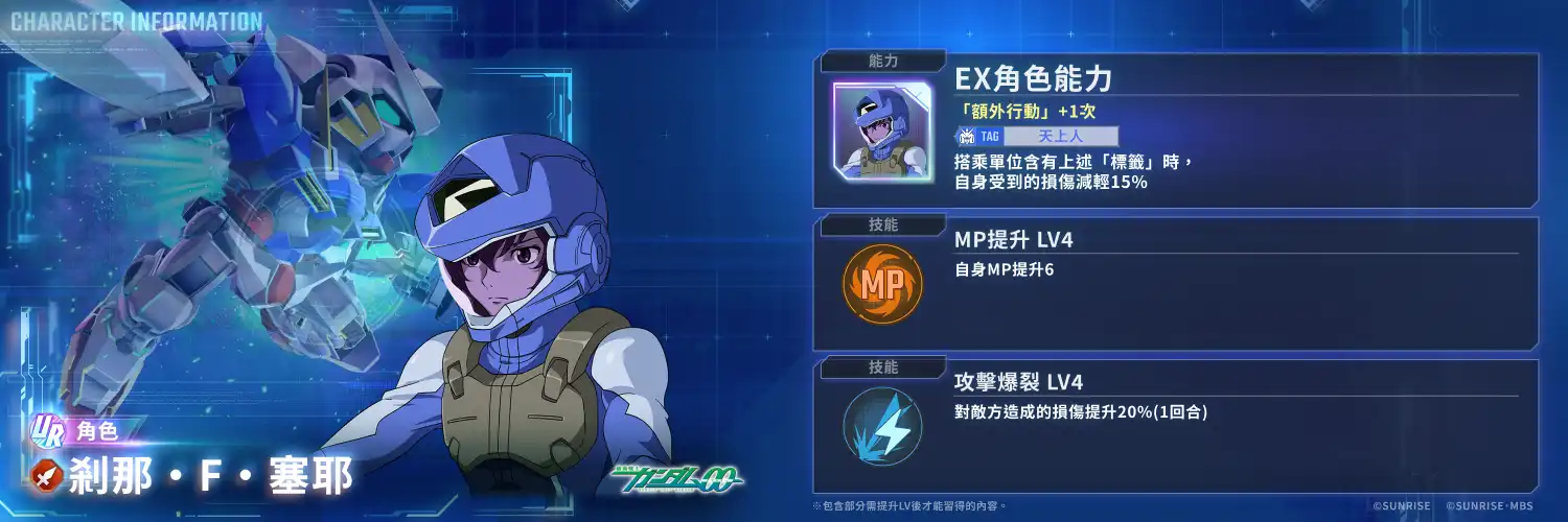 App Store、Google Play、DMM GAMES專用應用程式《SD鋼彈 G世代 永恆》故事事件「機動戰士鋼彈00F」現正登場！