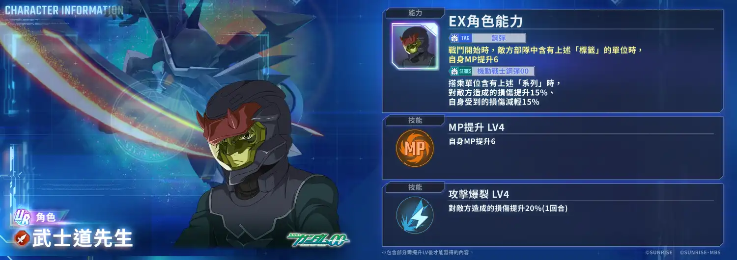 App Store、Google Play、DMM GAMES專用應用程式《SD鋼彈 G世代 永恆》故事事件「機動戰士鋼彈00F」現正登場！