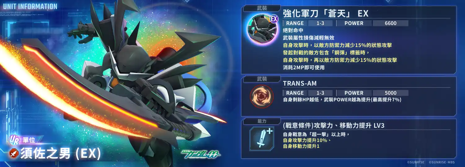 App Store、Google Play、DMM GAMES專用應用程式《SD鋼彈 G世代 永恆》故事事件「機動戰士鋼彈00F」現正登場！