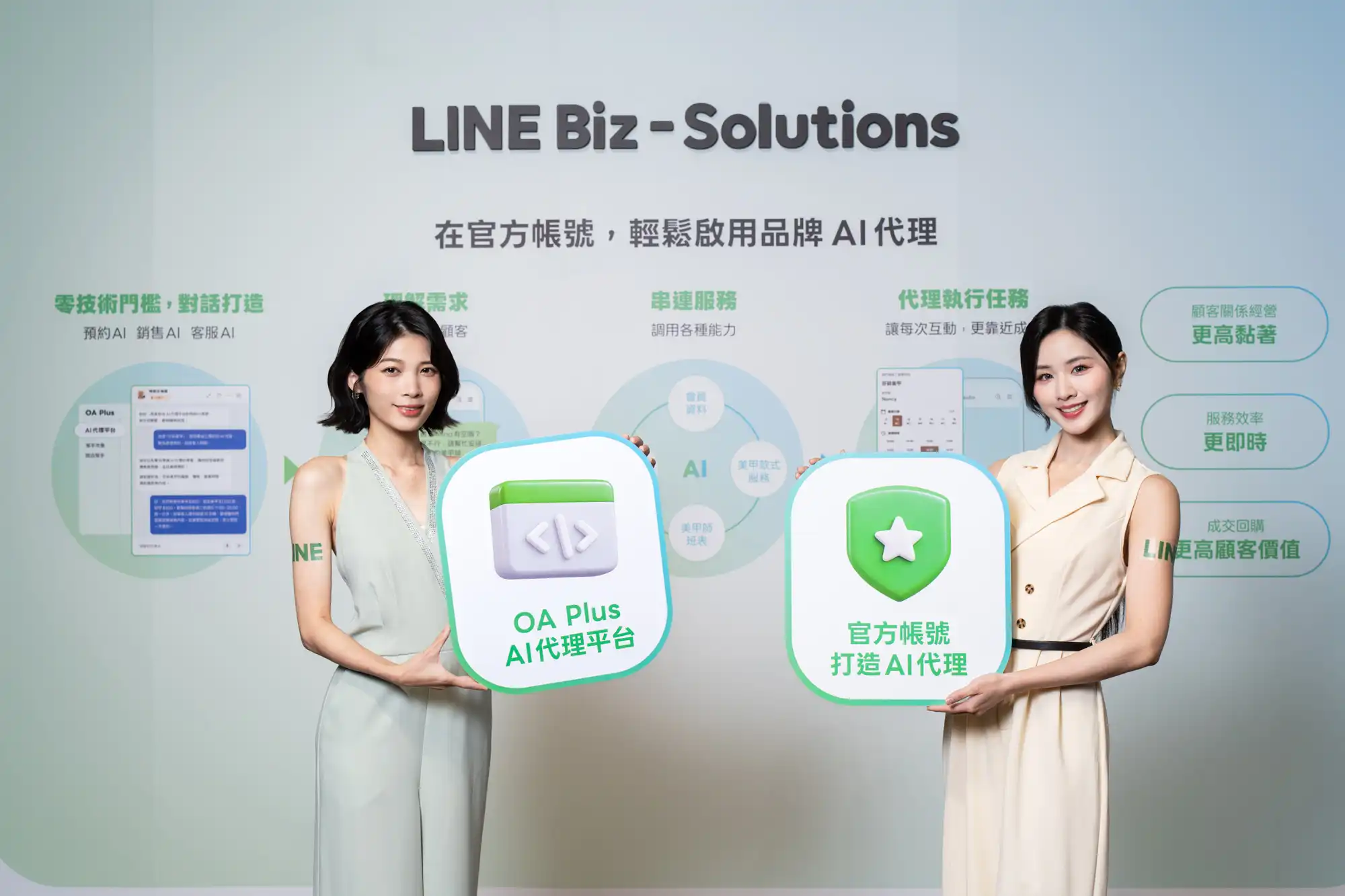LINE 2