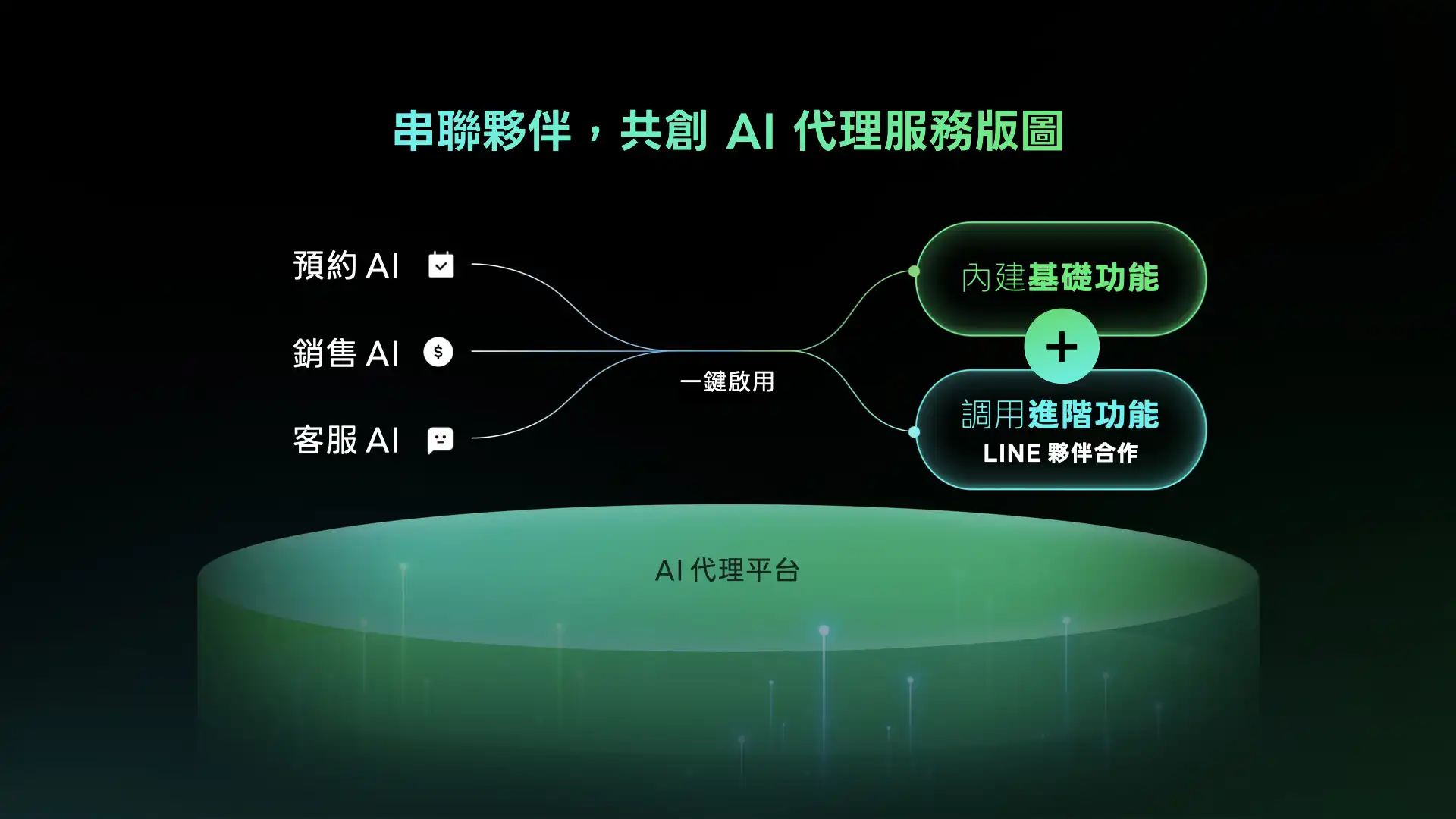 LINE 5