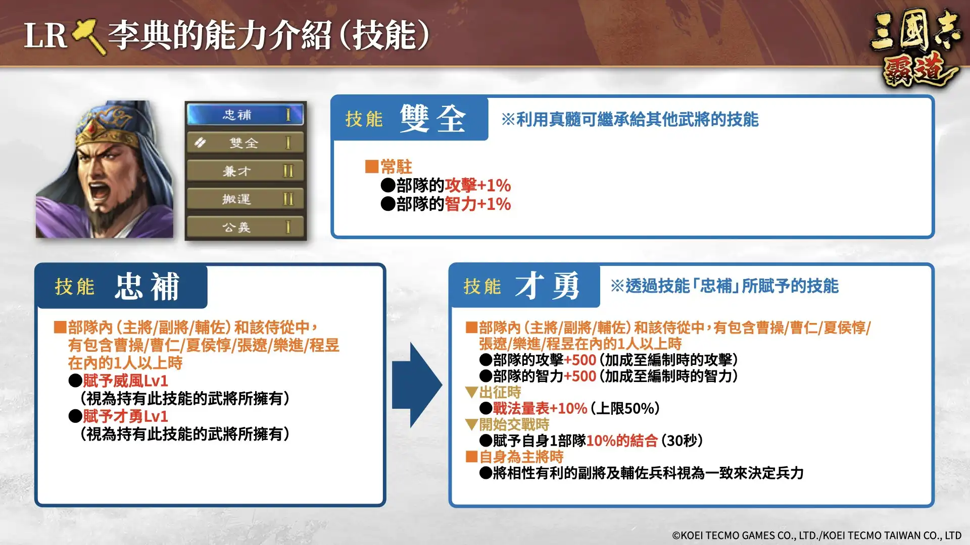 『三國志 霸道』賽季「龍氣連響」第二期開幕！全新 LR 武將「李典」、「田文」於 10 月更新登場