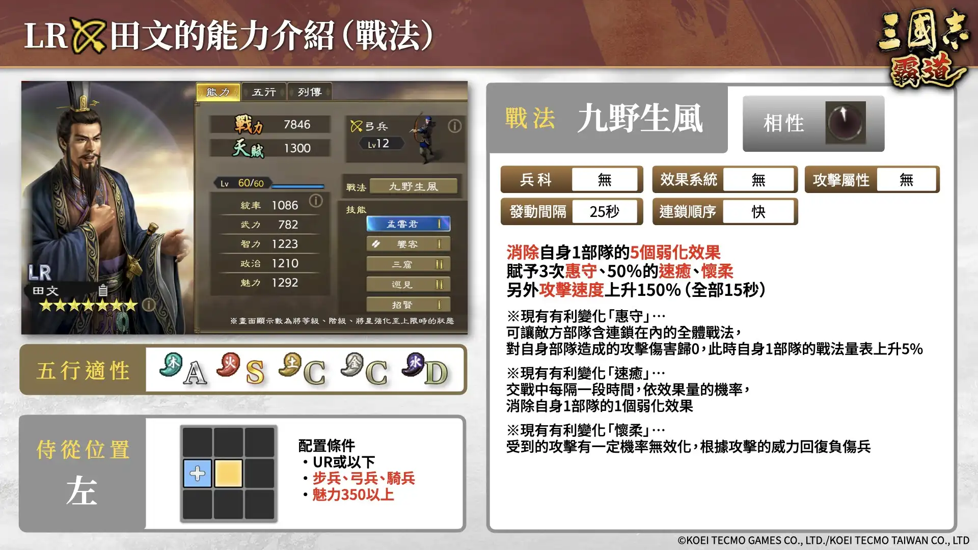『三國志 霸道』賽季「龍氣連響」第二期開幕！全新 LR 武將「李典」、「田文」於 10 月更新登場