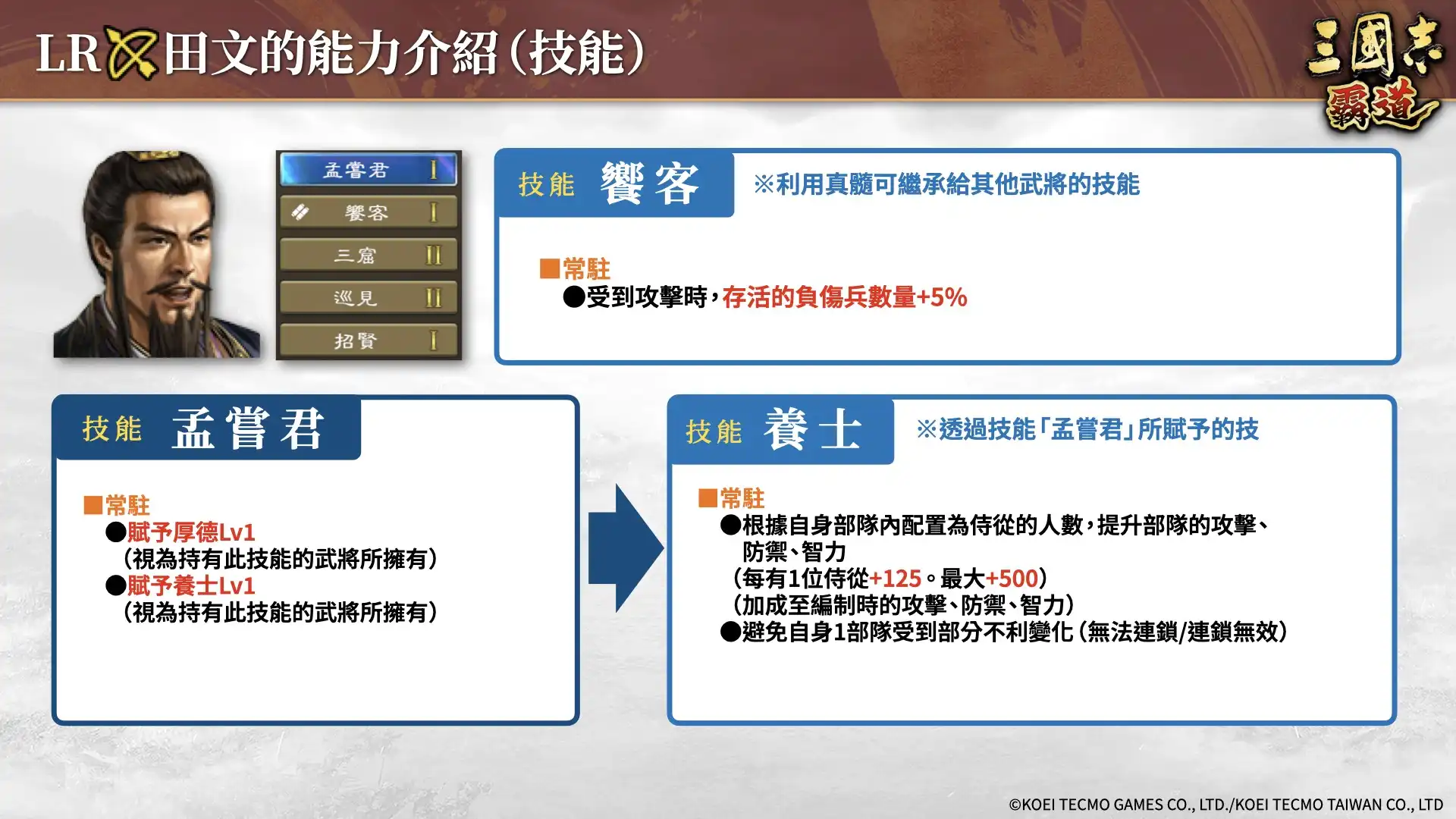 『三國志 霸道』賽季「龍氣連響」第二期開幕！全新 LR 武將「李典」、「田文」於 10 月更新登場