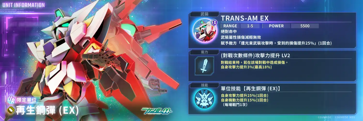 App Store、Google Play、DMM GAMES專用應用程式《SD鋼彈 G世代 永恆》故事事件「機動戰士鋼彈 在殖民地墜落之地……」現正登場！