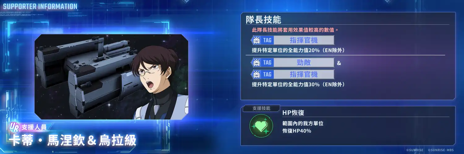 App Store、Google Play、DMM GAMES專用應用程式《SD鋼彈 G世代 永恆》故事事件「機動戰士鋼彈 在殖民地墜落之地……」現正登場！