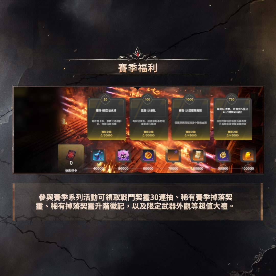《火炬之光：無限》SS14【塔羅斯的困獸】正式開季！女神齊聚開季拓荒，資深導師帶你玩轉新特性！