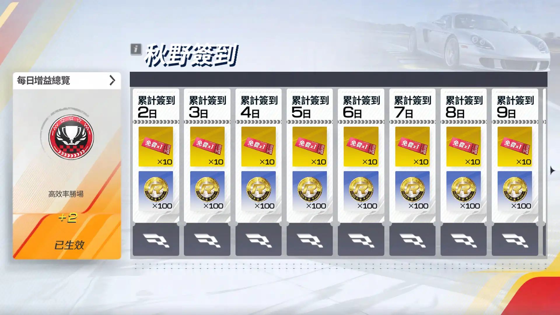 巔峰極速 4