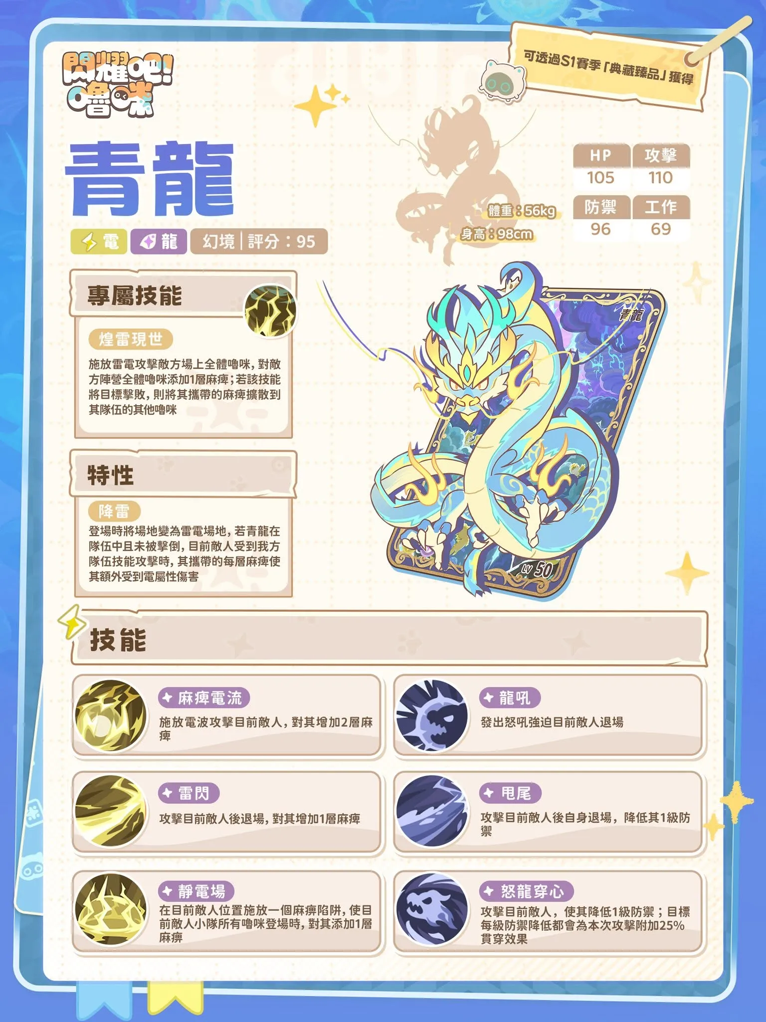 最讓人「摸不著頭腦」的版本！《閃耀吧！嚕咪》搗蛋節版本今日開跑，踏上無頭騎士的尋頭之旅！