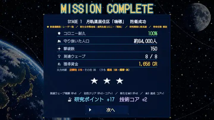 輸了，也能靠研究變強——守護宇宙殖民地的科幻塔防《Orbital Defense 2899》Steam 版・Android 版正式上市