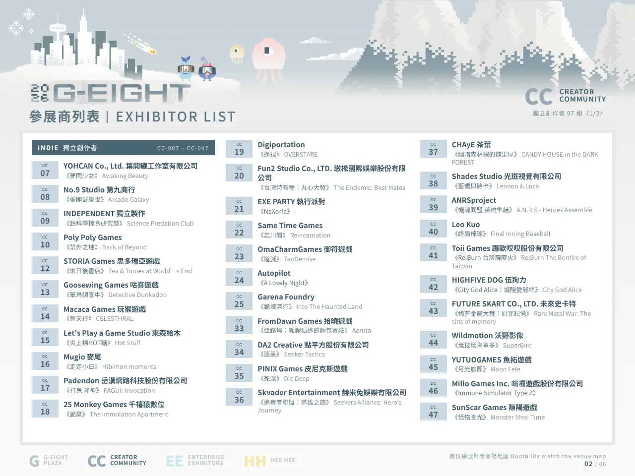 G-EIGHT 2026 五週年門票 11 月 2 日開賣！《活俠傳》聯名 T-shirt 黑白雙款限量推出