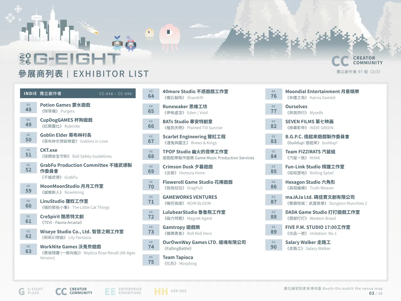 G-EIGHT 2026 五週年門票 11 月 2 日開賣！《活俠傳》聯名 T-shirt 黑白雙款限量推出