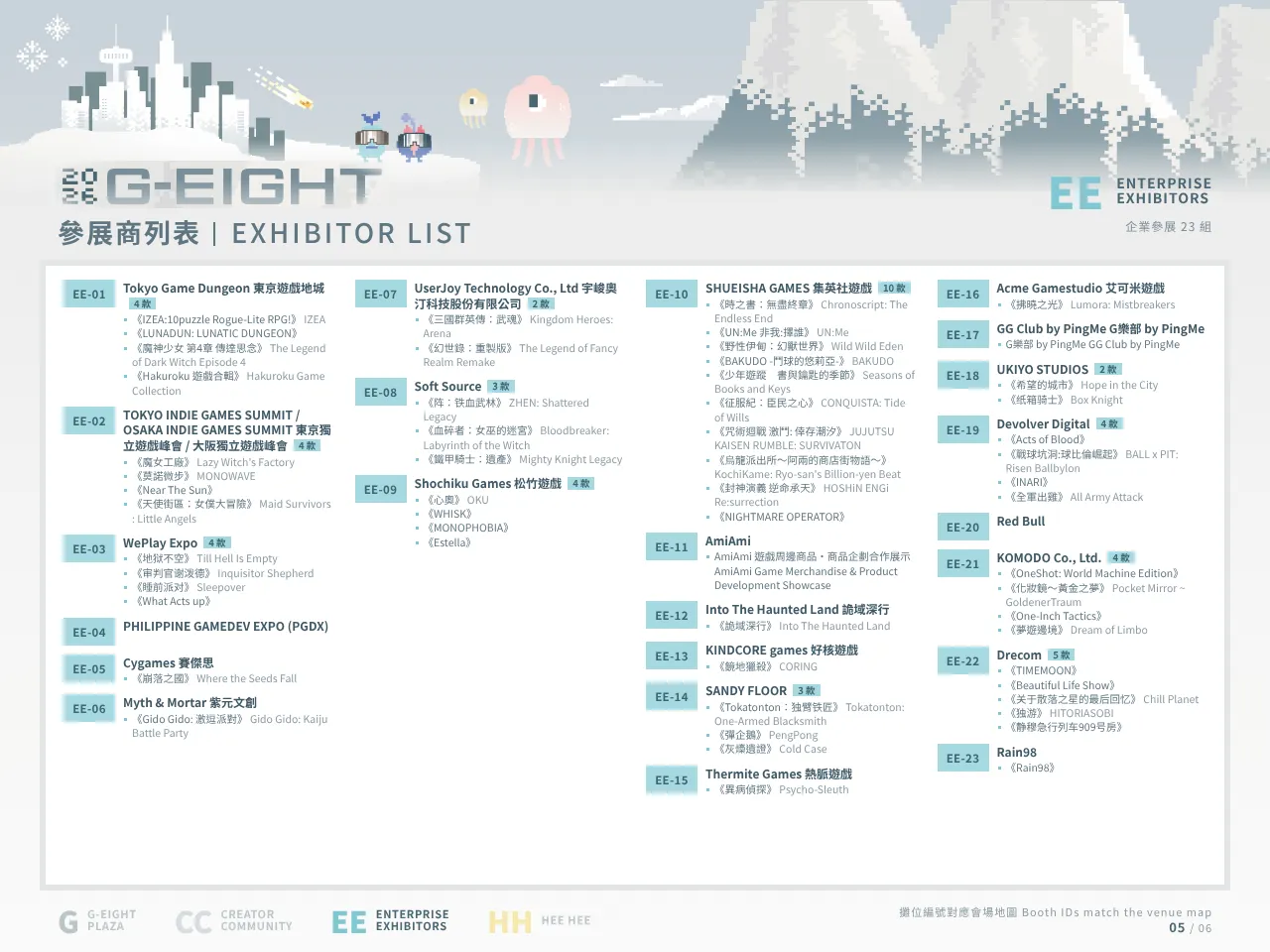 G-EIGHT 2026 五週年門票 11 月 2 日開賣！《活俠傳》聯名 T-shirt 黑白雙款限量推出